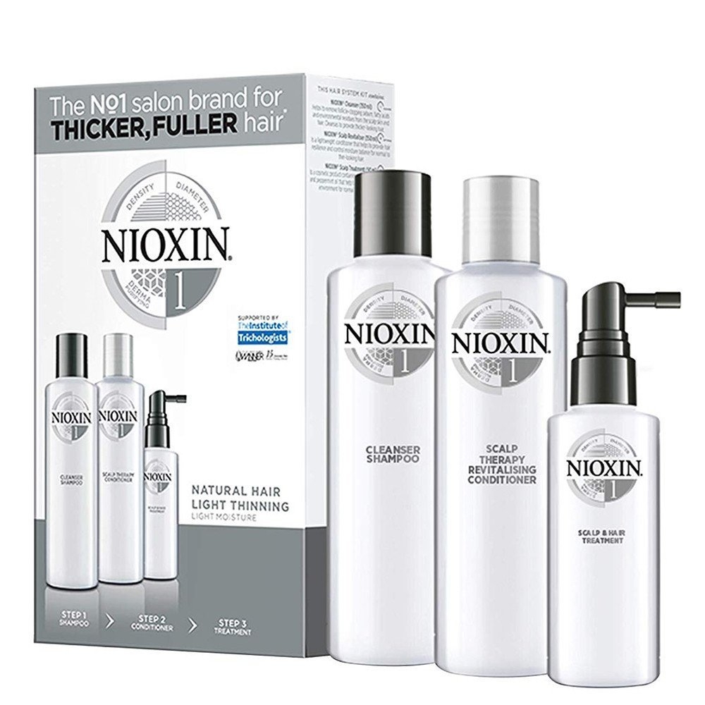 nioxin_system_1_trial_gift_set_1